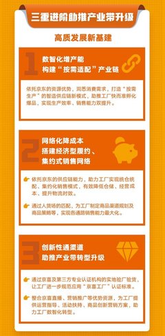 京喜工廠 產(chǎn)銷全鏈路賦能，驅(qū)動(dòng)傳統(tǒng)工廠智慧升級(jí)新篇章