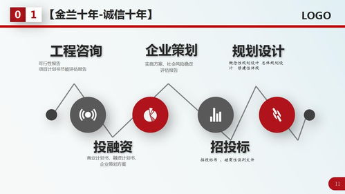河南焦作做概念性規(guī)劃公司 規(guī)劃編制機(jī)構(gòu)
